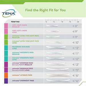 Tena Overnight Pads Size Chart Incontinence Pads Incontinence