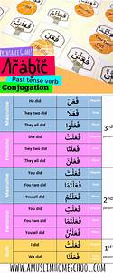 A Muslim Homeschool Learning Arabic Past Tense Verb Conjugations With