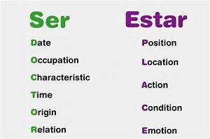 What Is The Difference Between Ser And Estar With Table