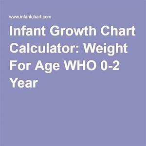 Baby Infant Growth Chart Calculator Weight Age Percentile Graph