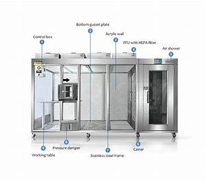 Freestanding Iso 7 Cleanroom Classification Clean Room Buy Cleanroom
