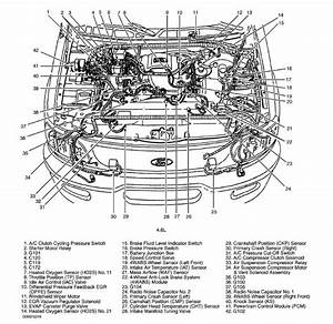 Wiring Diagram 2000 Lincoln Navigator