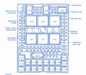 Ford Expedition Fuse Box Diagram 2004