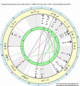 Birth Chart Claressa Shields Pisces Zodiac Sign Astrology