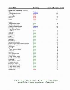 Sample Glycemic Index Chart Free Download