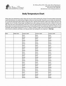 Body Temperature Chart Templates At Allbusinesstemplates Com