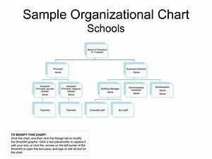 Sample Organizational Chart Schools