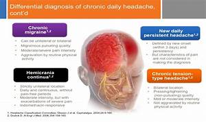 Chronic Daily Headache The Shapero Markham Headache And 