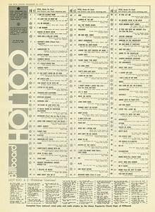 Pin On Music Billboard 100 Charts