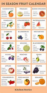 What Vegetables Are In Season By Month Best Vegetable In The World
