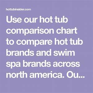 Use Our Tub Comparison Chart To Compare Tub Brands And Swim Spa