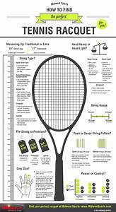 Basics Intro To Tennis Libguides At Copperas Cove High School
