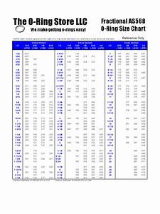 O Ring Size Chart Edit Fill Sign Online Handypdf
