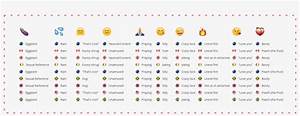 Emoji Meaning Emoji Transparent Png 1004x340 Free Download On Nicepng