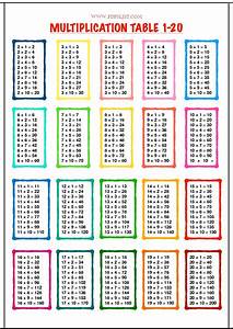 20 By 20 Multiplication Chart Buttonlio