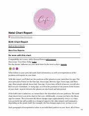 Astro Cafeastrology Com Natal Chart Report Pdf Natal Chart Report