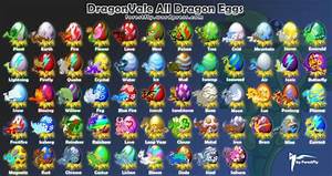 Dragonsrme Your Helpful Egg Chart Dragonvale Egg Chart Dragon