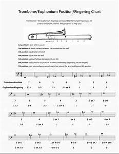 Trombone Trumpet Transfer