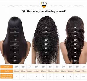 Deep Wave Hair Length Chart