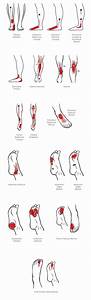 10 Best Socks For Peripheral Neuropathy Images On Pinterest