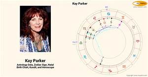 Parker S Natal Birth Chart Kundli Horoscope Astrology Forecast