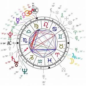 My Astrology Chart 9 10 1987 With Extra Asteroids Astrotheme Com