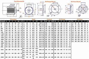 Nema Motor Frame Size Chart Hp Webframes Org