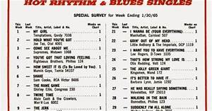 The 39 60s At 50 Saturday January 30 1965 Billboard R B Charts