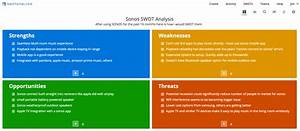 Swot Analysis Chart Example