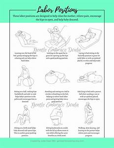 Labor Chart Doula Resource Midwife Resource Labor
