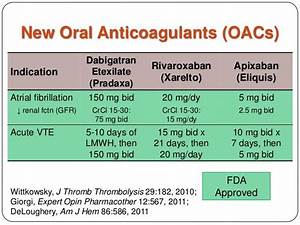 New New Anticoagulants 2014