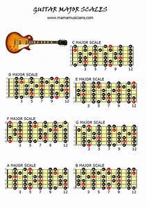 37 Best Guitar Lessons Images On Pinterest Guitars Acoustic Guitar