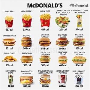 Pin By Ruii On Fitness In 2020 Low Calorie Fast Food Food Calories