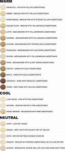  Iredale Purepressed Base Spf20 Review Color Chart With Images