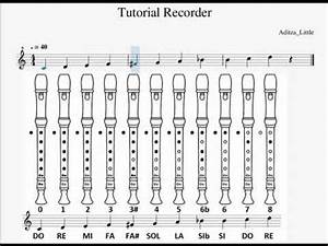 Simple Recorder Chart Nipodice