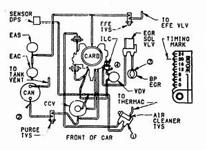 1966 Oldsmobile Toronado Wiring Diagram