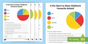 Pie Chart Analysis Worksheets Pie Charts Twinkl