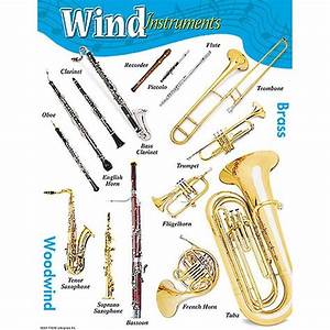 Chart Wind Instruments Gr K 8 17x22 17 X 22 Gr K 8 By Trend