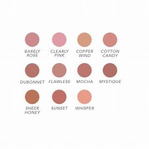 Bareminerals Blush Color Chart Reviews Of Chart