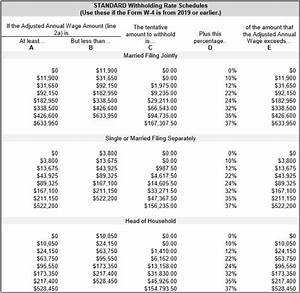 federal payroll tax tables bi weekly review home decor