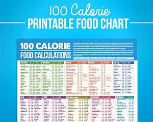 100 Calorie Digital Food Calcuations Chart For Nutrition Etsy