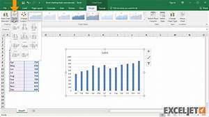 Excel Tutorial Excel Charting Tools Overview