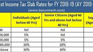 Company Income Tax Rate For Ay 2018 19 Tax Walls