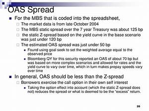 Ppt Mbs Spreads Powerpoint Presentation Free Download Id 5579665