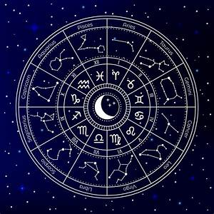 Birth Charts 101 Understanding The Planets And Their Meanings 