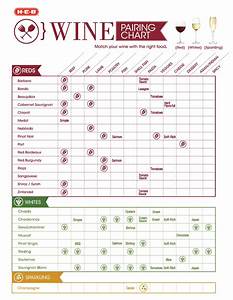 Wine And Food Pairings Chart Heb Com