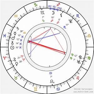 Madonna Birth Chart