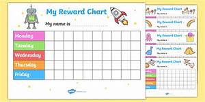 Pupil Reward Points Teacher Made