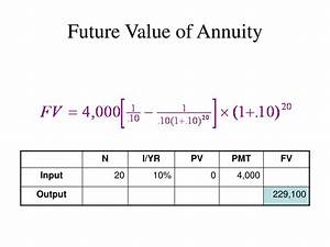 Ppt Chapter 4 Time Value Of Money Cont Powerpoint Presentation