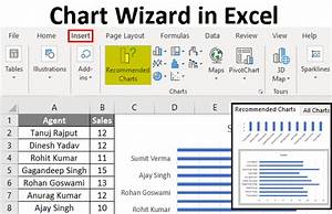 Free Excel Add Ins For Charts Covelasem